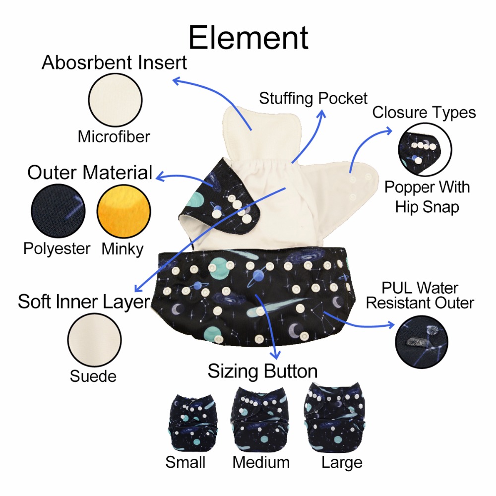 U Pick ALVABABY Cloth Diaper w - Pampers Diaper Premium Care ulasan dan harga