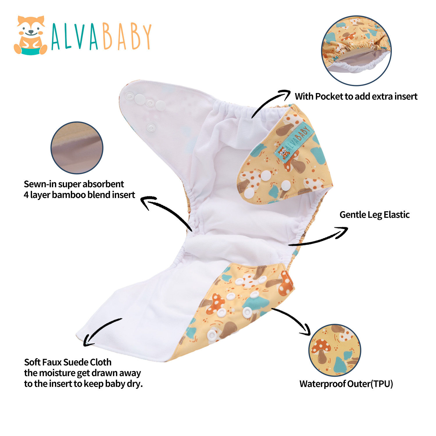 U Pick ALVABABY All in one Dia - Pampers Diaper Premium Care ulasan dan harga